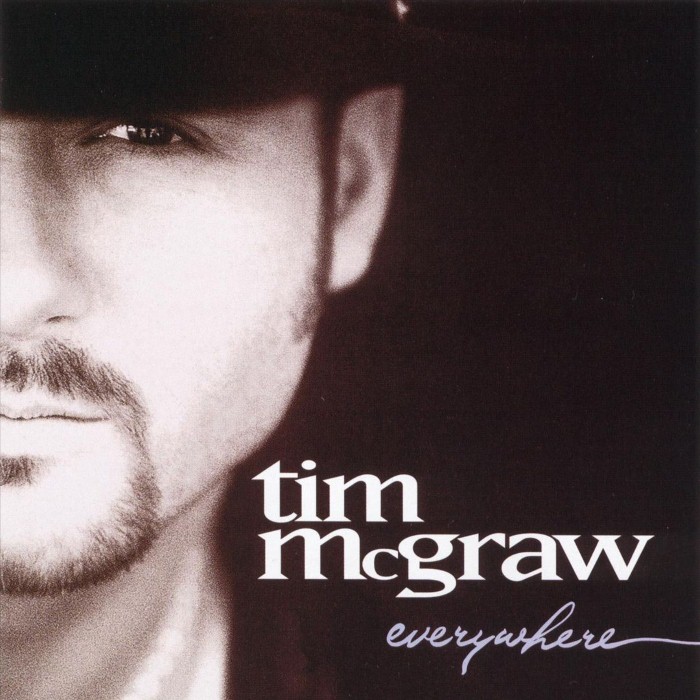 Tim McGraw - Not a Moment Too Soon